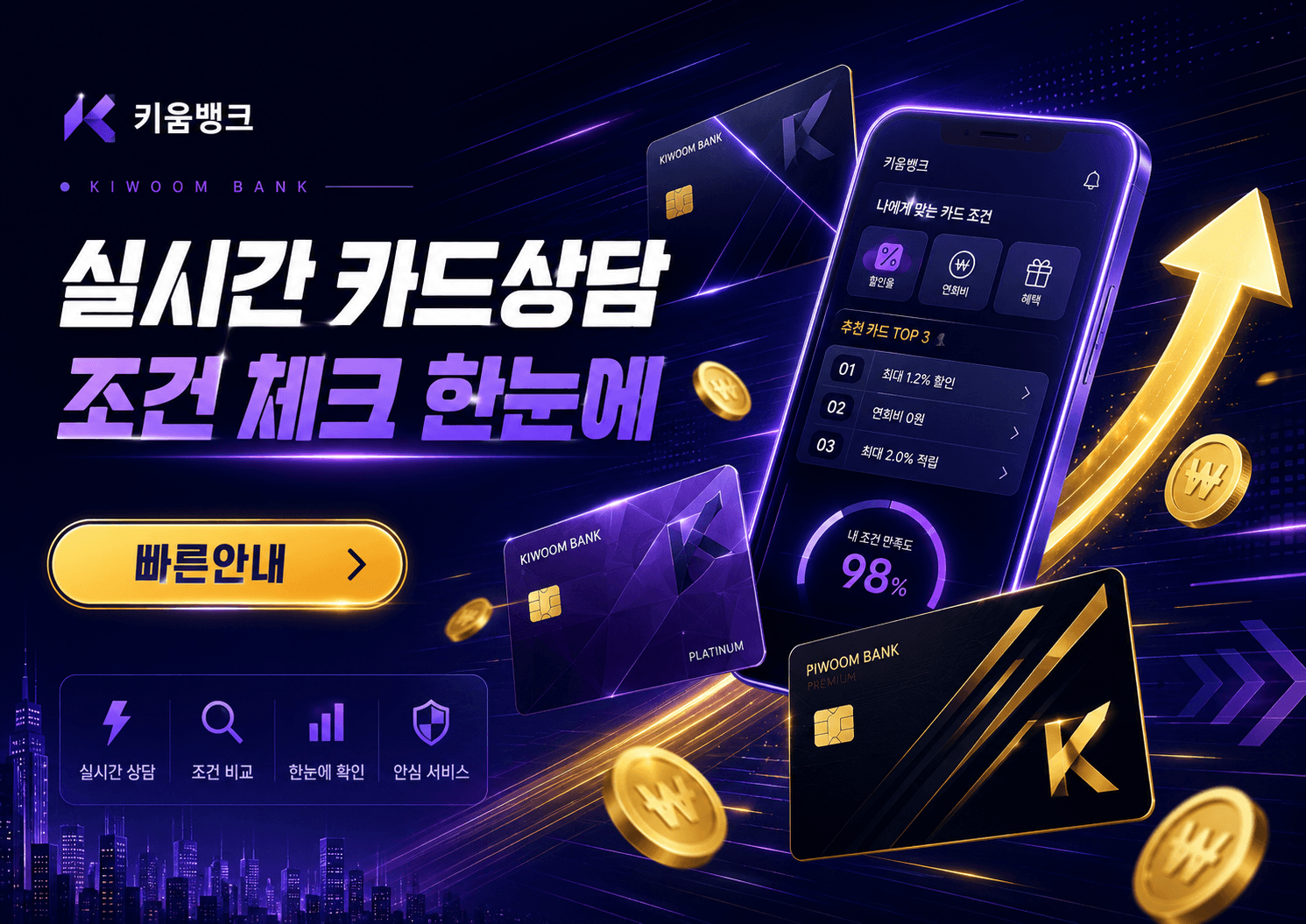 카드깡 후 신용점수와 카드 한도 사용률을 안내하는 키움뱅크 이미지